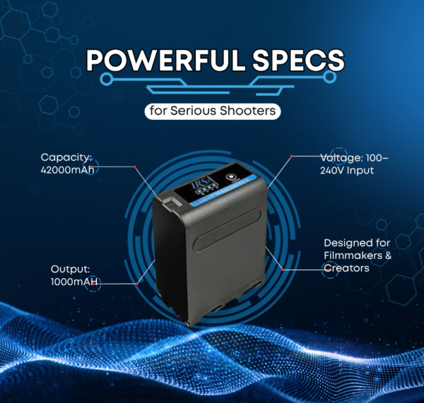 NP- F970 USB Batteries for PXW-Z150, F970USB, FDR-AX14K, HDR-AX2000, FX1,NX-100 FX7, FX1000, HVR-HD1000, V1U, Z1U, Z5U, Z7U, HXR-NX5U, MC2000U, MC2500, HXR-NX100 Camcorder - Image 4